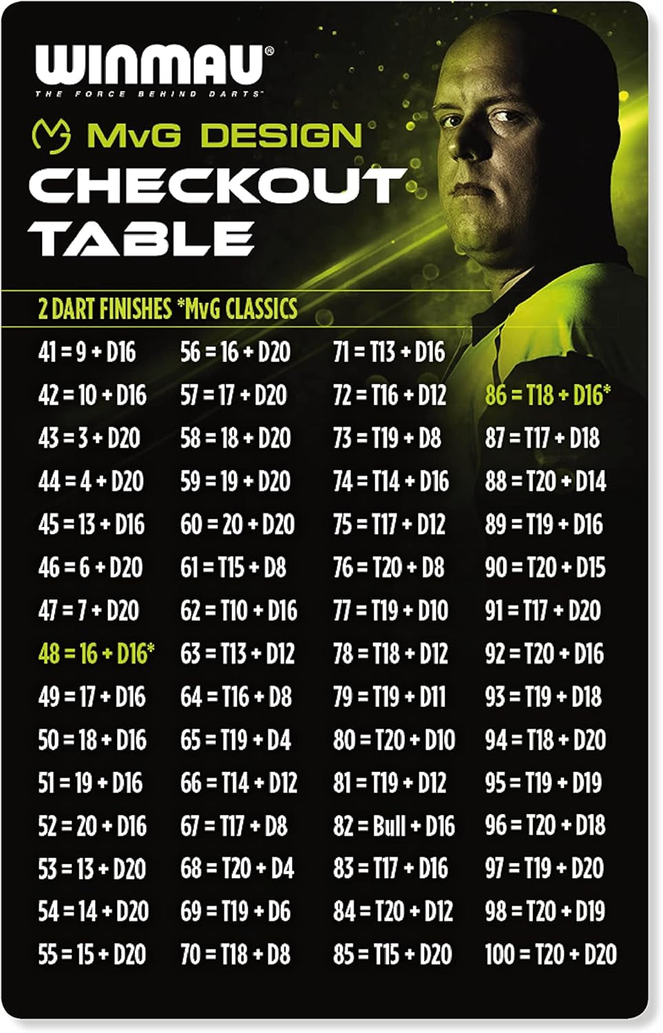Michael van Gerwen MvG Darts Accessories