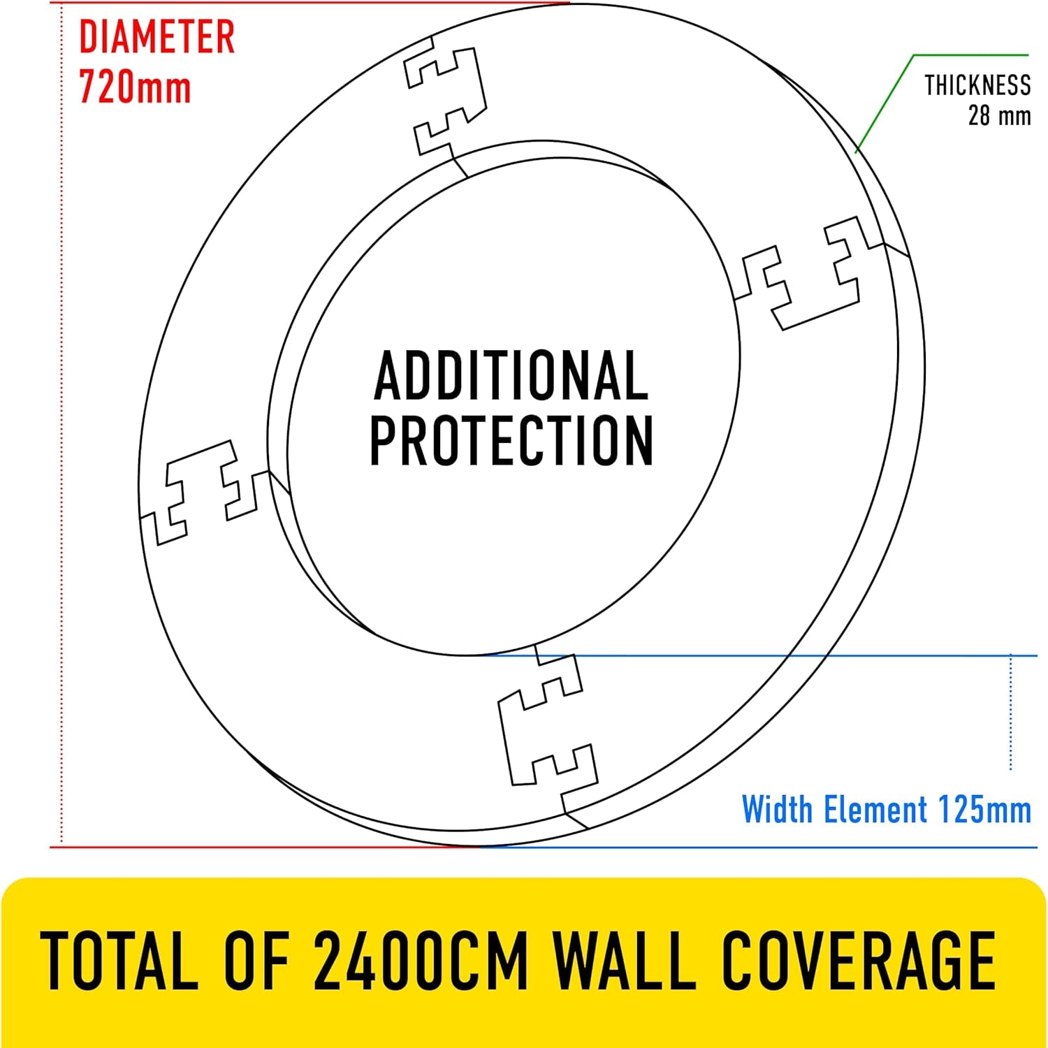 Dart Board Surround Ring I 4pcs I Easy Assembly Dart Surround I Wall Protector Extra 720mm Protection I Double Side for Long Life I Darts Accessories