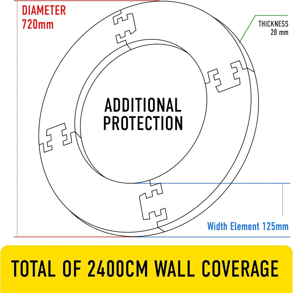 Dart Board Surround Ring I 4pcs I Easy Assembly Dart Surround I Wall Protector Extra 720mm Protection I Double Side for Long Life I Darts Accessories